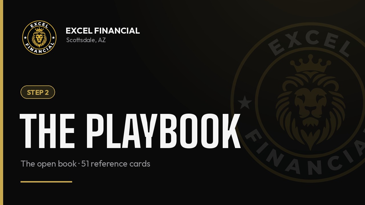 The Playbook